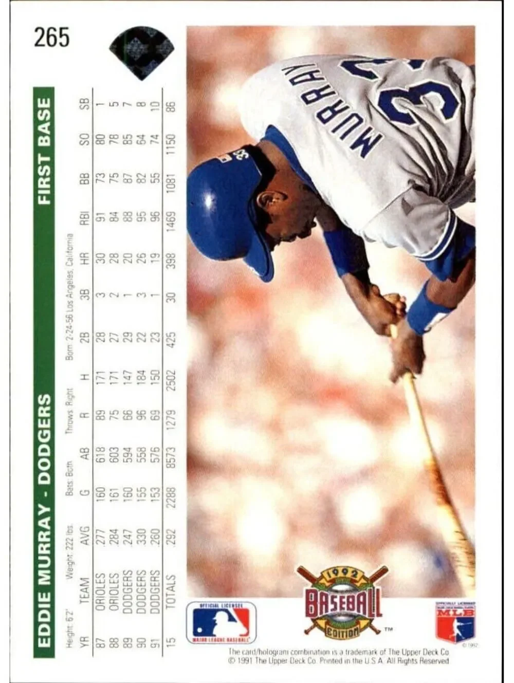 Eddie Murray 1992 Upper Deck MLB #265 Baseball Card Los Angeles Dodgers